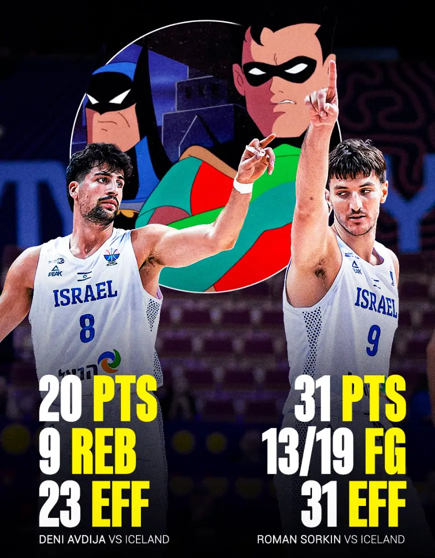 被赞蝙蝠侠, 上赛季比卢, 罚球 被赞蝙蝠侠, 上赛季比卢, 罚球