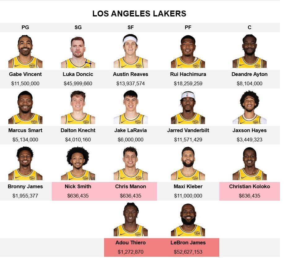 东契奇也仅 东契奇也仅